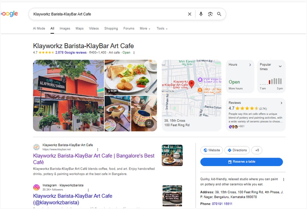 Example of a high-prominence Google Business Profile